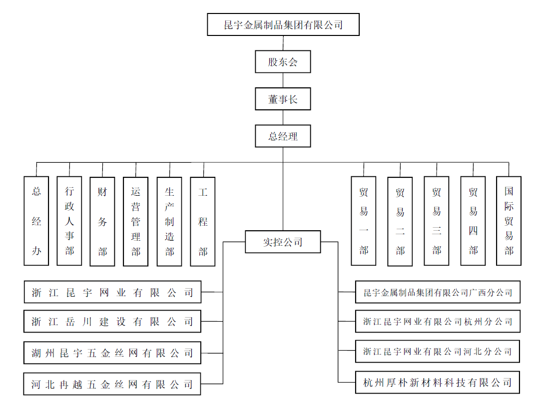 J9集团|国际站官网
